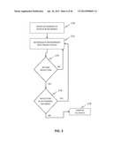 SCENE ILLUMINATOR diagram and image