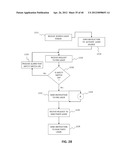 SCENE ILLUMINATOR diagram and image