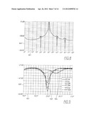 WIDEBAND ANTENNA PATTERN diagram and image