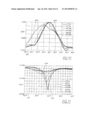 WIDEBAND ANTENNA PATTERN diagram and image