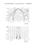 WIDEBAND ANTENNA PATTERN diagram and image