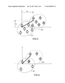 Method for Determining Azimuth and Elevation Angles of Arrival of Coherent     Sources diagram and image