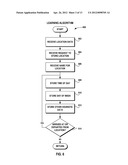 USE OF HEURISTIC DATA FOR SENDING MESSAGE FROM MOBILE COMPUTING DEVICE diagram and image