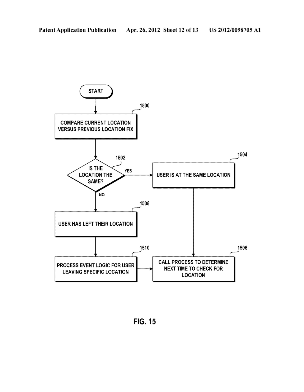 USE OF HEURISTIC DATA FOR SENDING MESSAGE FROM MOBILE COMPUTING DEVICE - diagram, schematic, and image 13