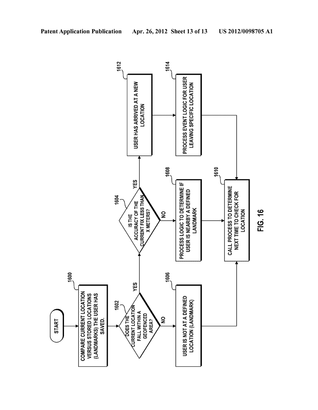 USE OF HEURISTIC DATA FOR SENDING MESSAGE FROM MOBILE COMPUTING DEVICE - diagram, schematic, and image 14