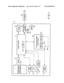 ELECTRONIC APPARATUS AND ANTENNA UNIT diagram and image