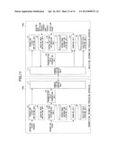 SCREEN SHARING SYSTEM, SCREEN SHARING METHOD, AND STORAGE MEDIUM diagram and image