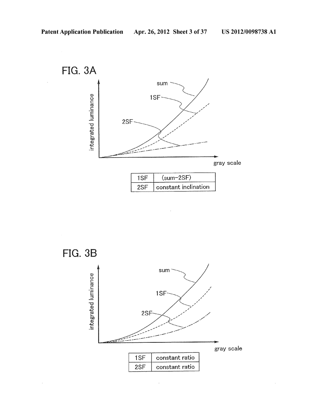 DISPLAY DEVICE AND DRIVING METHOD THEREOF - diagram, schematic, and image 04