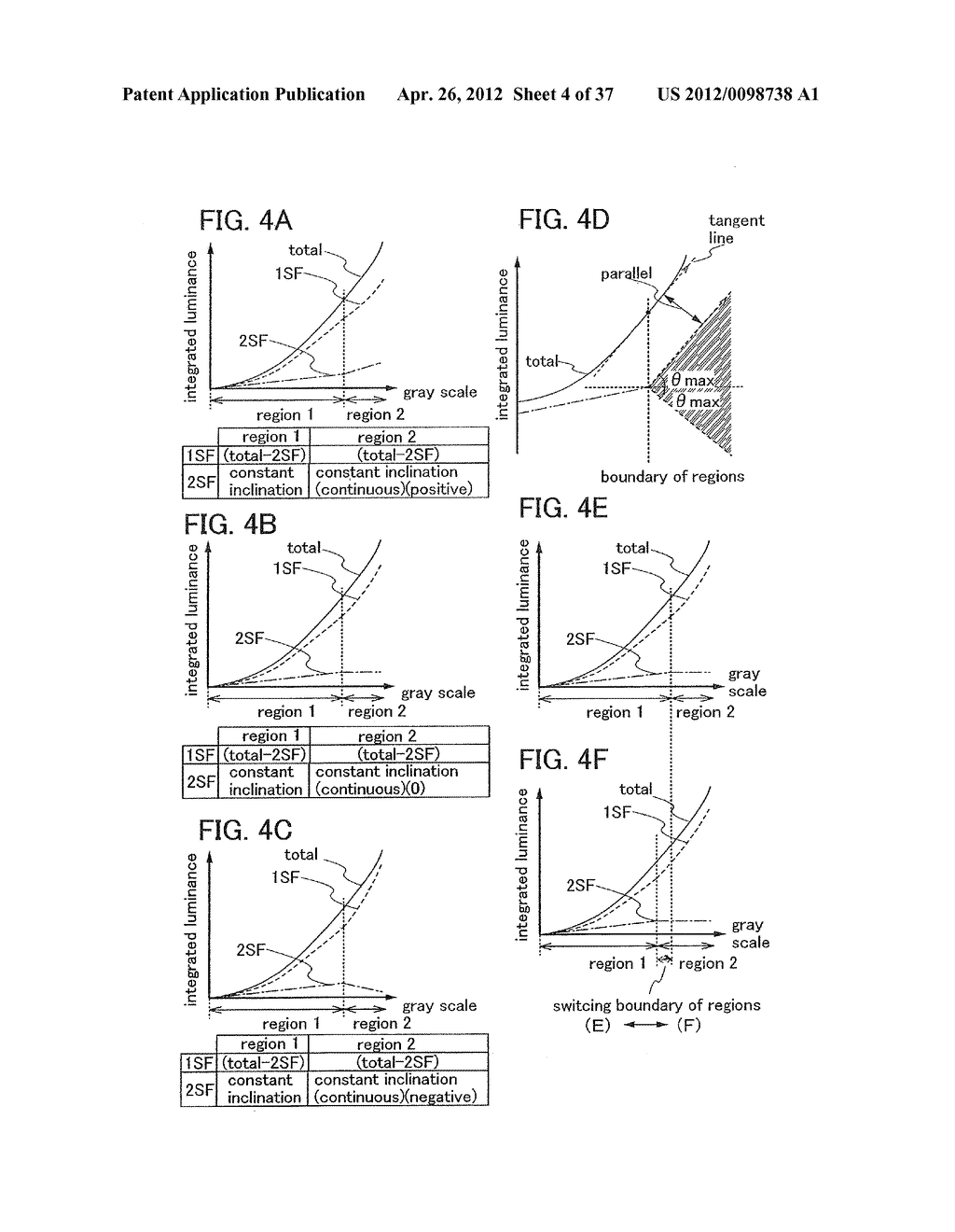 DISPLAY DEVICE AND DRIVING METHOD THEREOF - diagram, schematic, and image 05