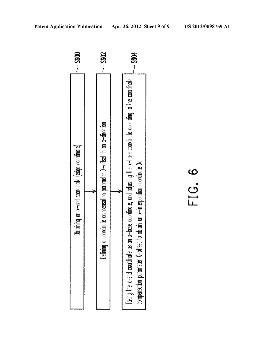 COORDINATE ALGORITHM OF TOUCH PANEL - diagram, schematic, and image 10