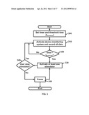 Attention Assistance and Monitoring diagram and image