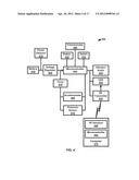 Attention Assistance and Monitoring diagram and image