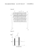 Input Apparatus diagram and image