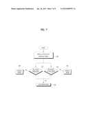 Display device using infrared sensor module and method of driving the same diagram and image