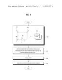 Display device using infrared sensor module and method of driving the same diagram and image