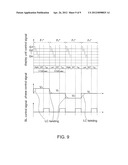 DRIVING METHOD FOR DISPLAY diagram and image