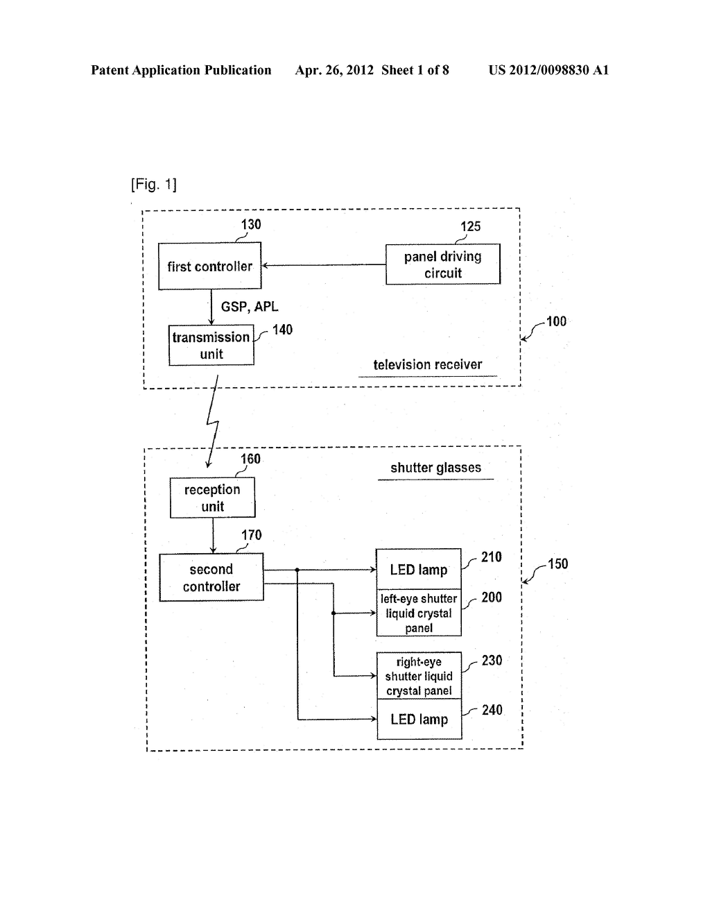 SHUTTER GLASSES, METHOD FOR ADJUSTING OPTICAL CHARACTERISTICS THEREOF, AND     3D DISPLAY SYSTEM ADAPTED FOR THE SAME - diagram, schematic, and image 02