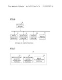 IMAGE REPRODUCTION DEVICE, IMAGE REPRODUCTION METHOD AND PROGRAM diagram and image