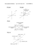 IMAGE REPRODUCTION DEVICE, IMAGE REPRODUCTION METHOD AND PROGRAM diagram and image