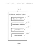 COMPUTER AND REFRESH RATE ADJUSTMENT METHOD diagram and image