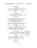 COMPUTER AND REFRESH RATE ADJUSTMENT METHOD diagram and image