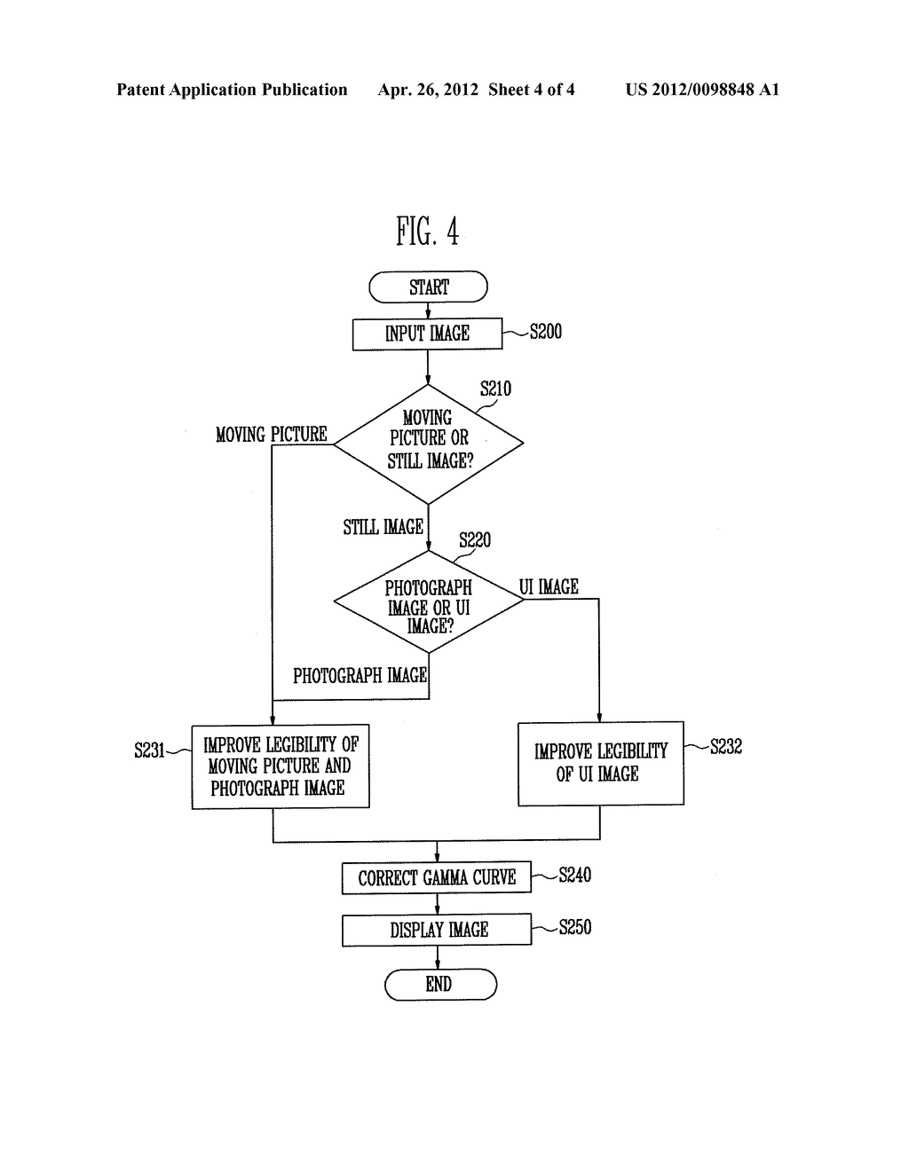 IMAGE PROCESSING DEVICE, IMAGE PROCESSING METHOD, AND FLAT PANEL DISPLAY     DEVICE - diagram, schematic, and image 05