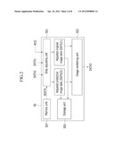 Display Device Capable of Controlling Viewing Angle and Driving Method     Thereof diagram and image