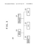 INFORMATION PROCESSING APPARATUS, INFORMATION PROCESSING METHOD AND     PROGRAM diagram and image