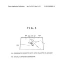 INFORMATION PROCESSING APPARATUS, INFORMATION PROCESSING METHOD AND     PROGRAM diagram and image