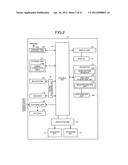 MOBILE ELECTRONIC DEVICE diagram and image