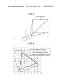 MOBILE ELECTRONIC DEVICE diagram and image