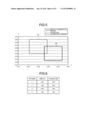 MOBILE ELECTRONIC DEVICE diagram and image