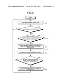 MOBILE ELECTRONIC DEVICE diagram and image