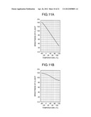 MOBILE ELECTRONIC DEVICE diagram and image