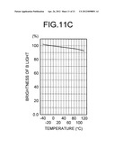 MOBILE ELECTRONIC DEVICE diagram and image