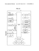 MOBILE ELECTRONIC DEVICE diagram and image