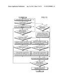 MOBILE ELECTRONIC DEVICE diagram and image