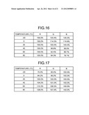 MOBILE ELECTRONIC DEVICE diagram and image