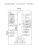 MOBILE ELECTRONIC DEVICE diagram and image