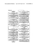 MOBILE ELECTRONIC DEVICE diagram and image