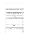 METHOD, TERMINAL, AND SERVER FOR PROCESSING GRAPHICS diagram and image