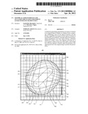 GRAPHICAL USER INTERFACES AND OCCLUSION PREVENTION FOR FISHEYE LENSES WITH     LINE SEGMENT FOCI diagram and image