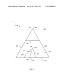 GRAPHICAL USER INTERFACES AND OCCLUSION PREVENTION FOR FISHEYE LENSES WITH     LINE SEGMENT FOCI diagram and image