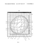 GRAPHICAL USER INTERFACES AND OCCLUSION PREVENTION FOR FISHEYE LENSES WITH     LINE SEGMENT FOCI diagram and image