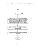 GRAPHICAL USER INTERFACES AND OCCLUSION PREVENTION FOR FISHEYE LENSES WITH     LINE SEGMENT FOCI diagram and image