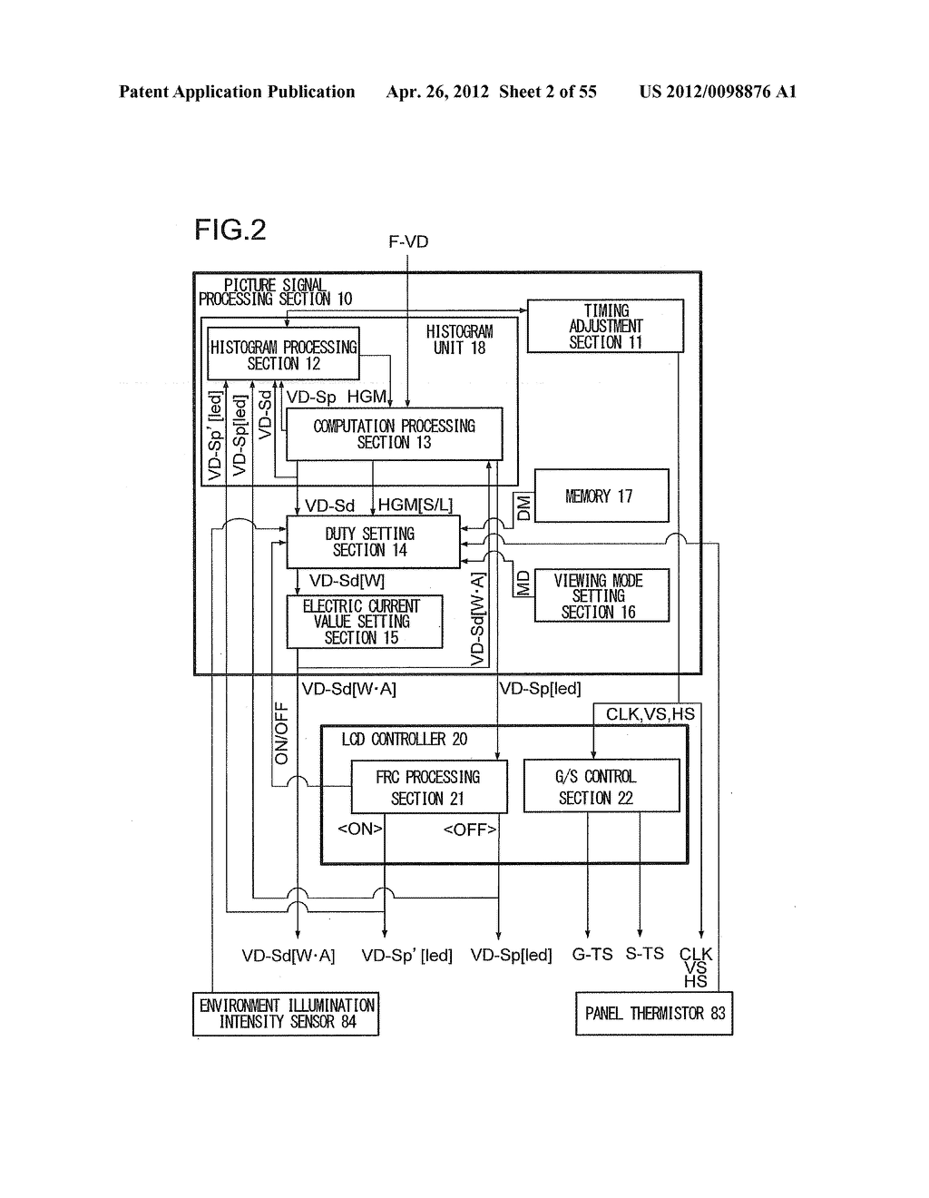 Liquid Crystal Display Device And Light Source Control Method - diagram, schematic, and image 03