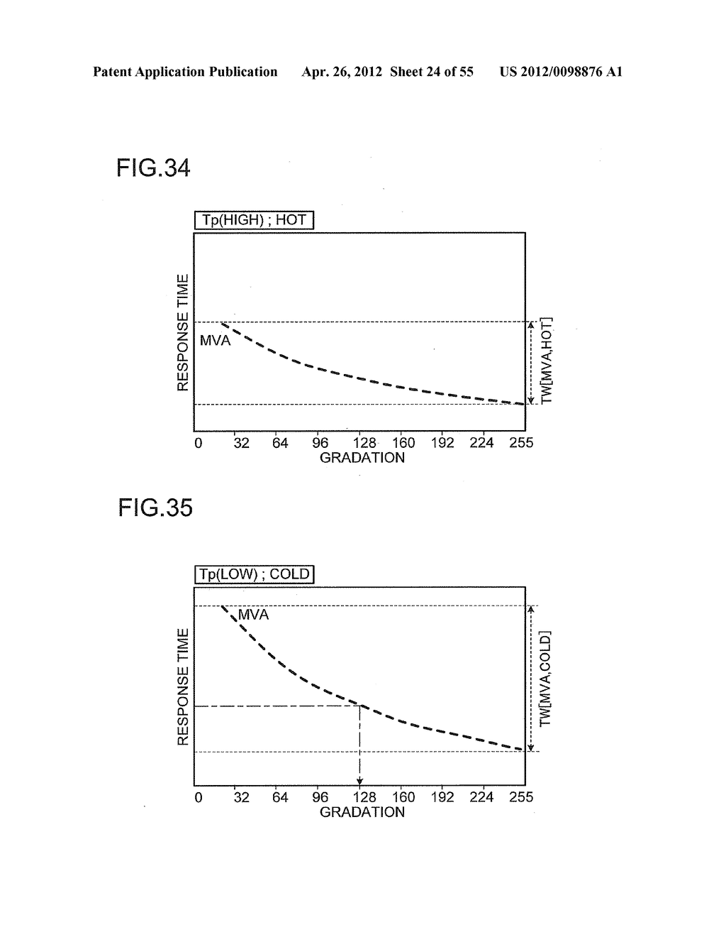 Liquid Crystal Display Device And Light Source Control Method - diagram, schematic, and image 25