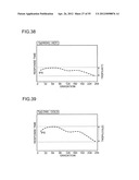 Liquid Crystal Display Device And Light Source Control Method diagram and image