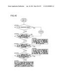 Liquid Crystal Display Device And Light Source Control Method diagram and image