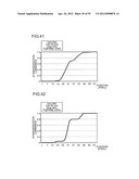 Liquid Crystal Display Device And Light Source Control Method diagram and image